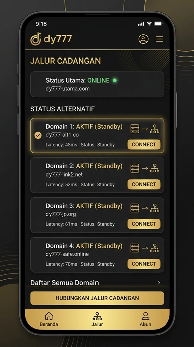 Temukan Link Alternatif yang Aman untuk dy777